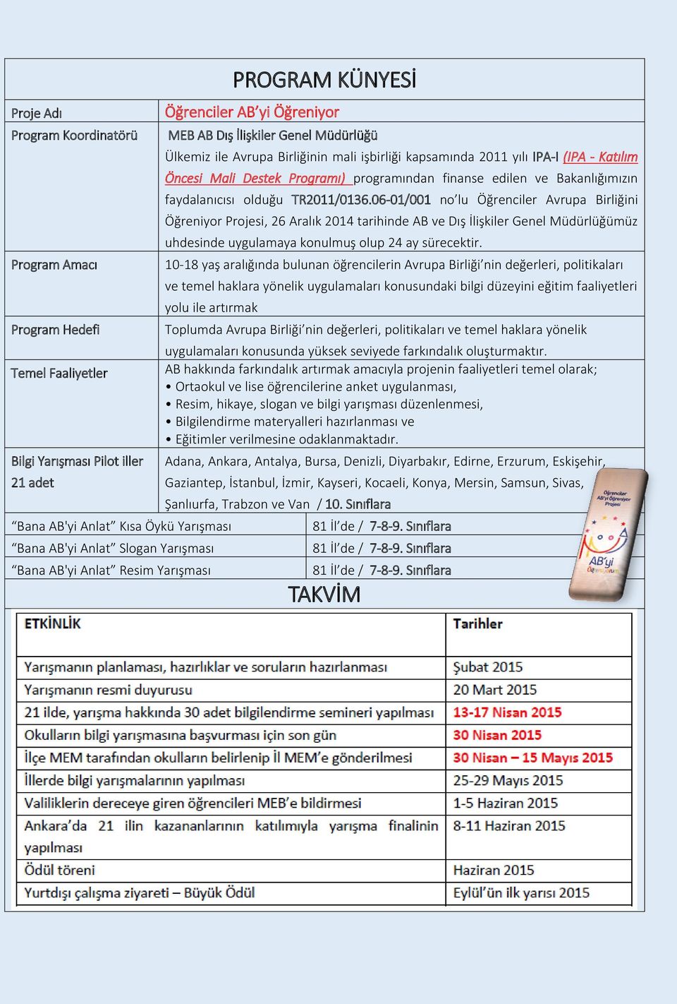 06-01/001 no lu Öğrenciler Avrupa Birliğini Öğreniyor Projesi, 26 Aralık 2014 tarihinde AB ve Dış İlişkiler Genel Müdürlüğümüz uhdesinde uygulamaya konulmuş olup 24 ay sürecektir.