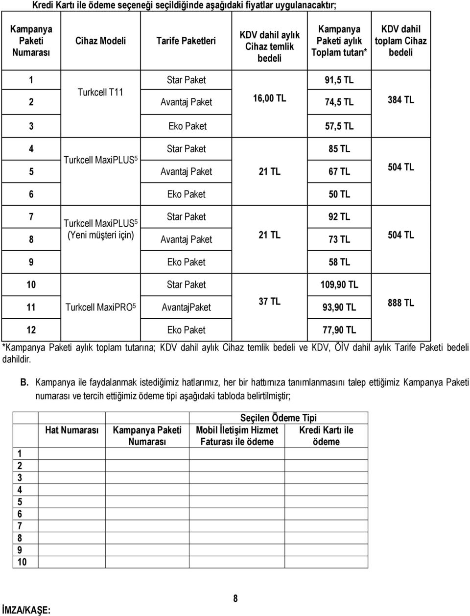 TL 8 (Yeni müşteri için) 21 TL 73 TL 504 TL 9 Eko Paket 58 TL 10 109,90 TL 11 Turkcell MaxiPRO 5 AvantajPaket 37 TL 93,90 TL 888 TL 12 Eko Paket 77,90 TL *Kampanya Paketi aylık toplam tutarına; KDV