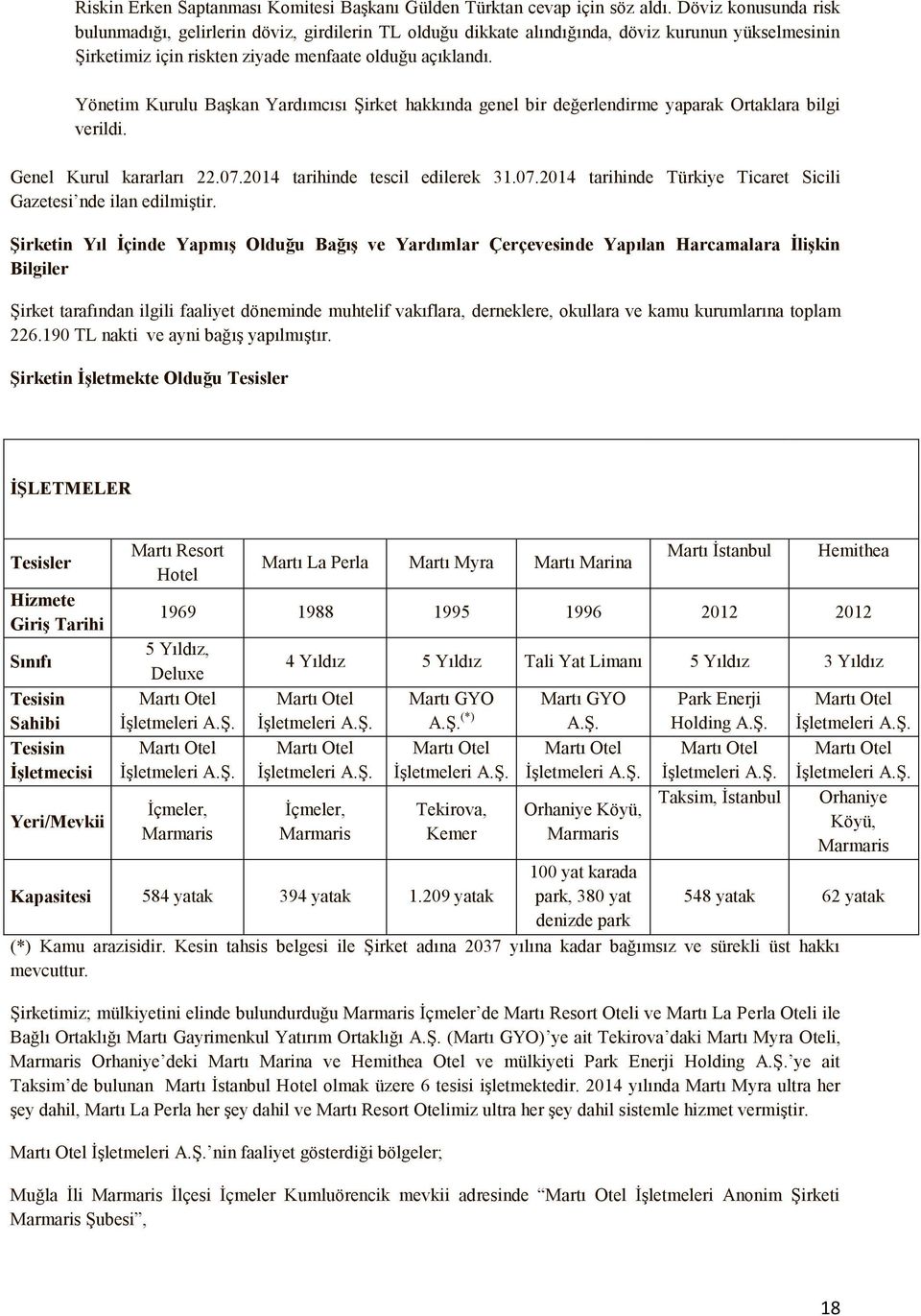 Yönetim Kurulu Başkan Yardımcısı Şirket hakkında genel bir değerlendirme yaparak Ortaklara bilgi verildi. Genel Kurul kararları 22.07.