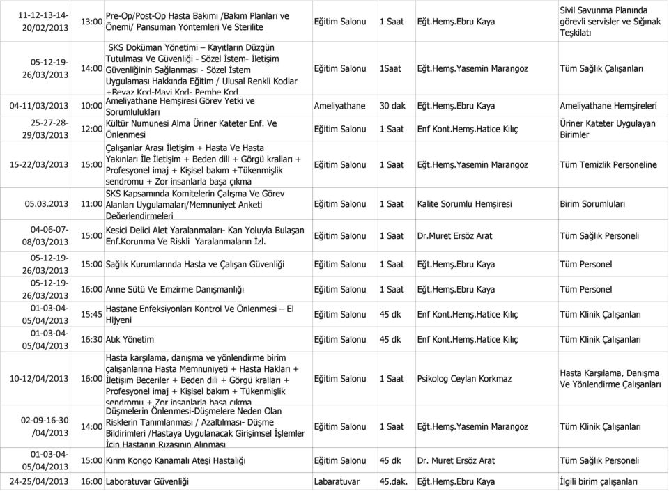 10:00 Sorumlulukları 25-27-28- Kültür Numunesi Alma Üriner Kateter Enf.