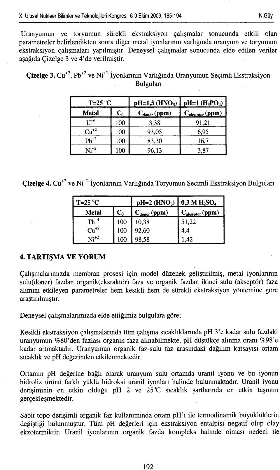 yapılmıştır. Deneysel çalışmalar sonucunda elde edilen veriler aşağıda Çizelge 3 