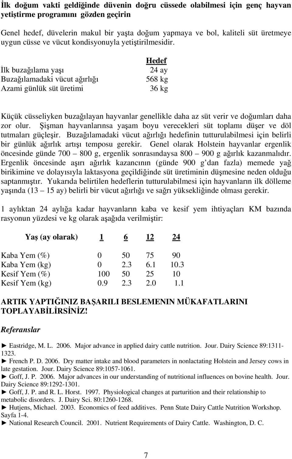 İlk buzağılama yaşı Buzağılamadaki vücut ağırlığı Azami günlük süt üretimi Hedef 24 ay 568 kg 36 kg Küçük cüsseliyken buzağılayan hayvanlar genellikle daha az süt verir ve doğumları daha zor olur.