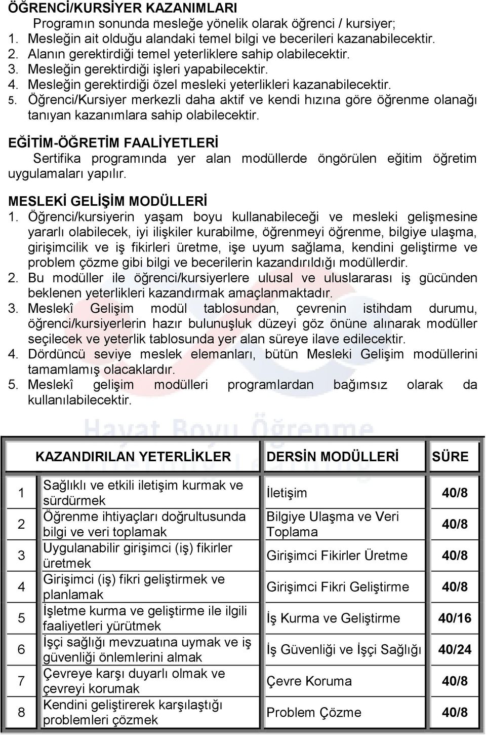 Öğrenci/Kursiyer merkezli daha aktif ve kendi hızına göre öğrenme olanağı tanıyan kazanımlara sahip olabilecektir.