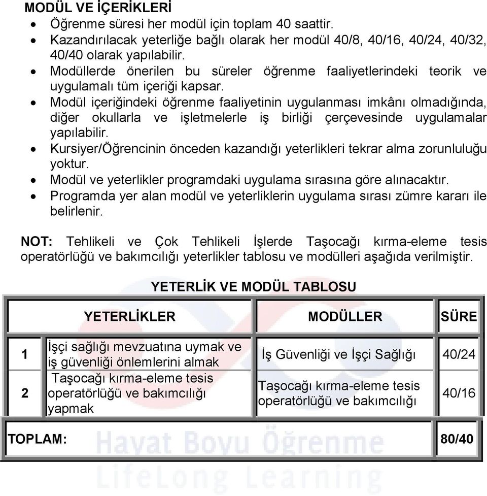 Modül içeriğindeki öğrenme faaliyetinin uygulanması imkânı olmadığında, diğer okullarla ve işletmelerle iş birliği çerçevesinde uygulamalar yapılabilir.