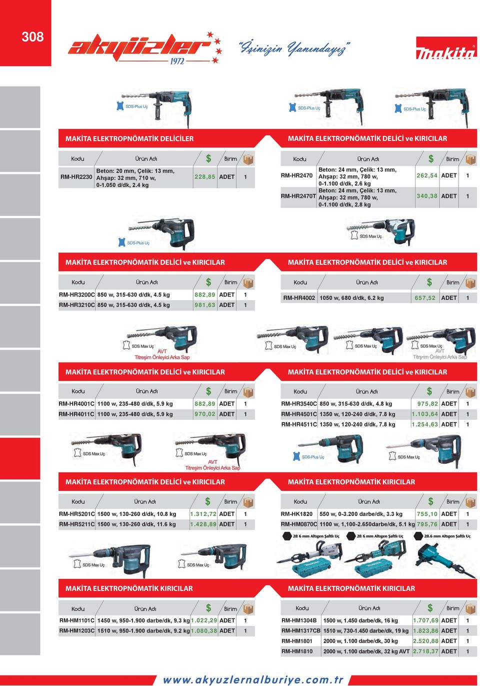 5 kg 882,89 98,63 RM-HR02 050 w, 680 d/dk, 6.2 kg 657,52 RM-HR0C 00 w, 235-480 d/dk, 5.9 kg 882,89 RM-HR35C 850 w, 35-630 d/dk, 4.8 kg 975,82 RM-HRC 00 w, 235-480 d/dk, 5.