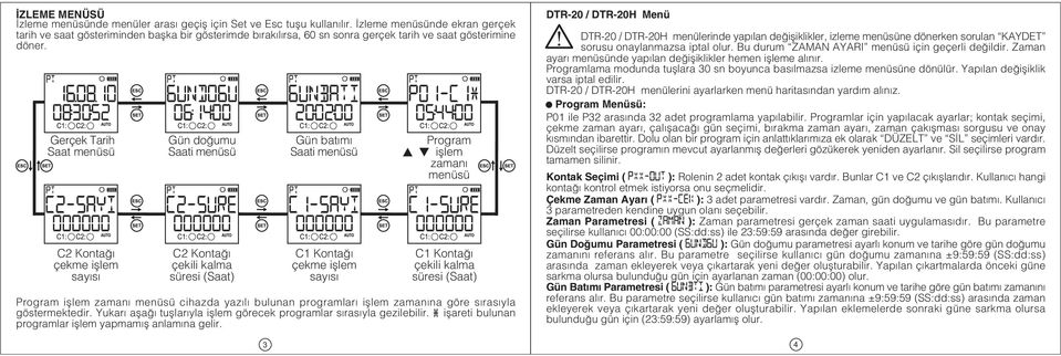 Gerçek Tarih Saat menüsü C2 Kontaðý çekme iþlem sayýsý Gün doðumu Saati menüsü C2 Kontaðý çekili kalma süresi (Saat) Gün batýmý Saati menüsü C1 Kontaðý çekme iþlem sayýsý Program iþlem zamaný menüsü