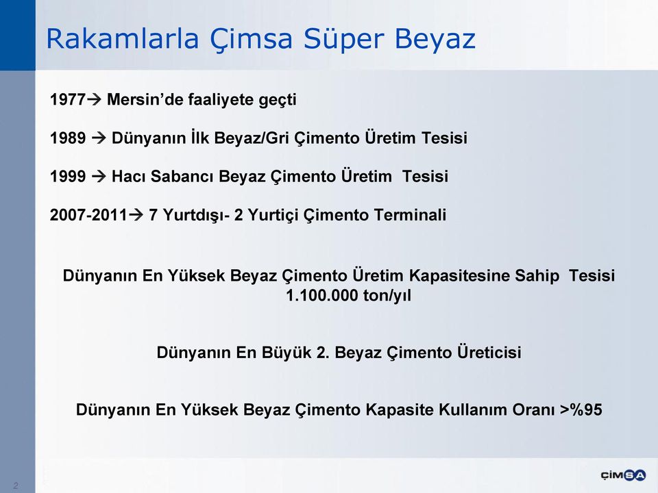 Terminali Dünyanın En Yüksek Beyaz Çimento Üretim Kapasitesine Sahip Tesisi 1.100.