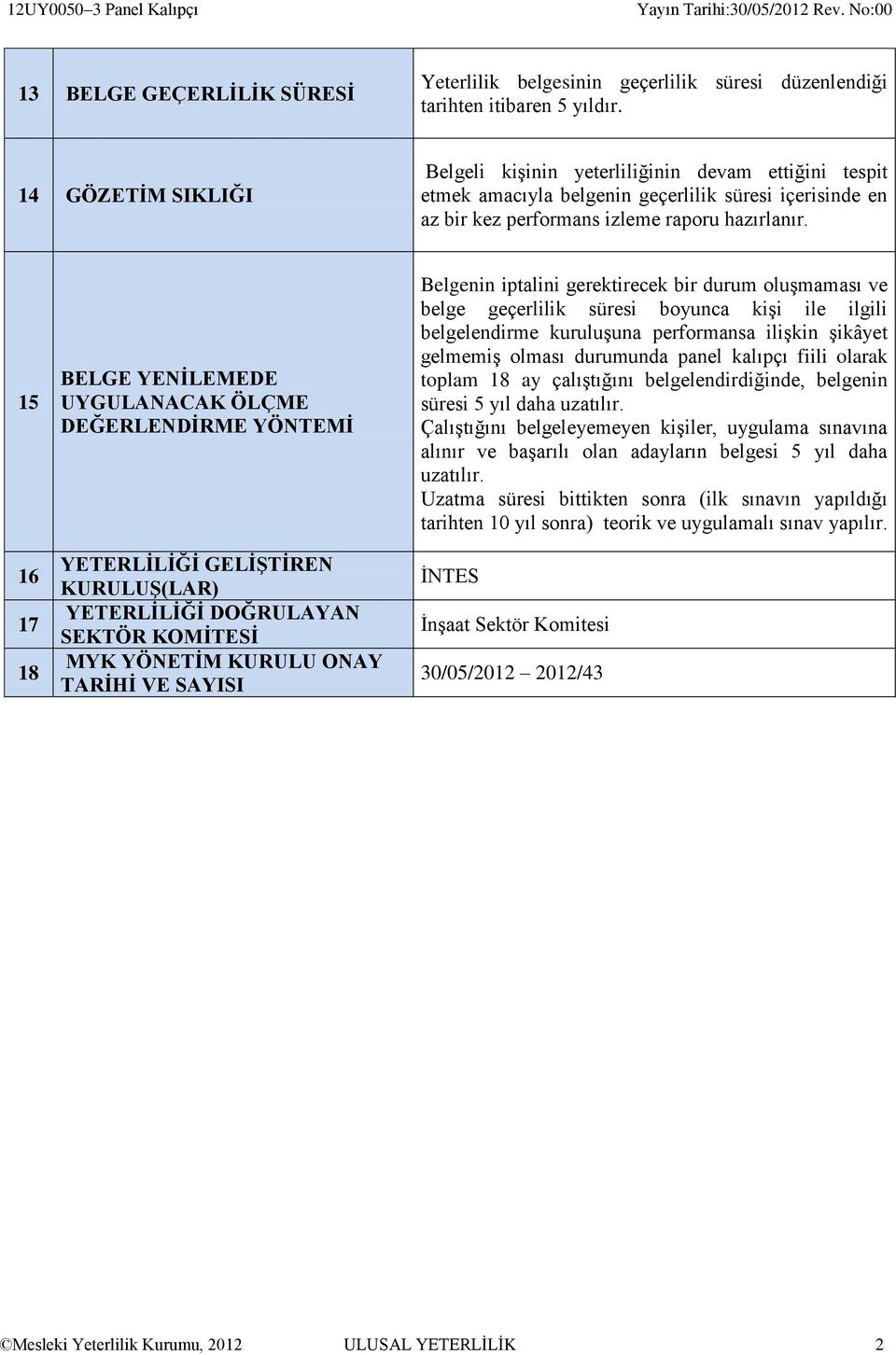 15 16 17 18 BELGE YENİLEMEDE UYGULANACAK ÖLÇME DEĞERLENDİRME YÖNTEMİ YETERLİLİĞİ GELİŞTİREN KURULUŞ(LAR) YETERLİLİĞİ DOĞRULAYAN SEKTÖR KOMİTESİ MYK YÖNETİM KURULU ONAY TARİHİ VE SAYISI Belgenin