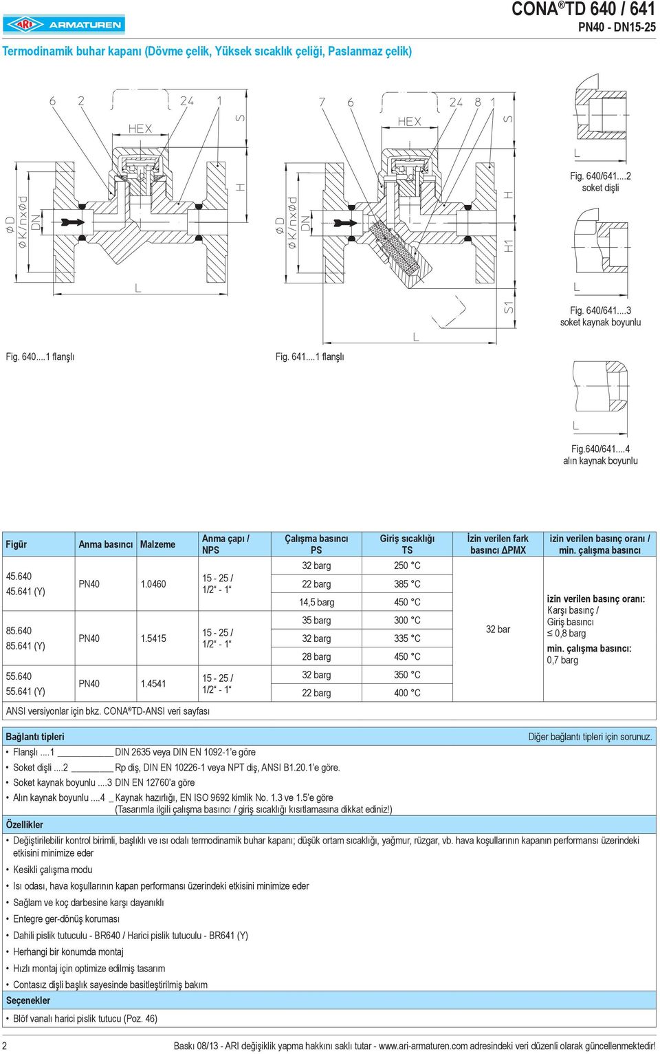 çalışma basıncı 45.640 45.641 (Y) 85.640 85.641 (Y) 55.640 55.641 (Y) PN40 1.0460 PN40 1.5415 PN40 1.