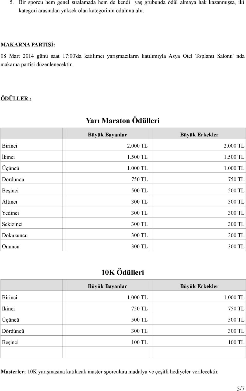 ÖDÜLLER : Yarı Maraton Ödülleri Büyük Bayanlar Büyük Erkekler 2.000 TL 2.000 TL 1.