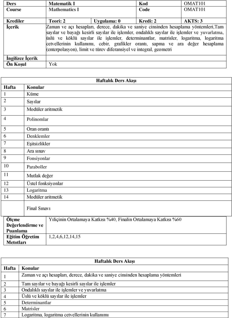 cebir, grafikler orantı, sapma ve ara değer hesaplama (enterpolasyon), limit ve türev diferansiyel ve integral, geometri İngilizce İçerik Ön Koşul Yok Hafta Konular Küme Sayılar Modüler aritmetik