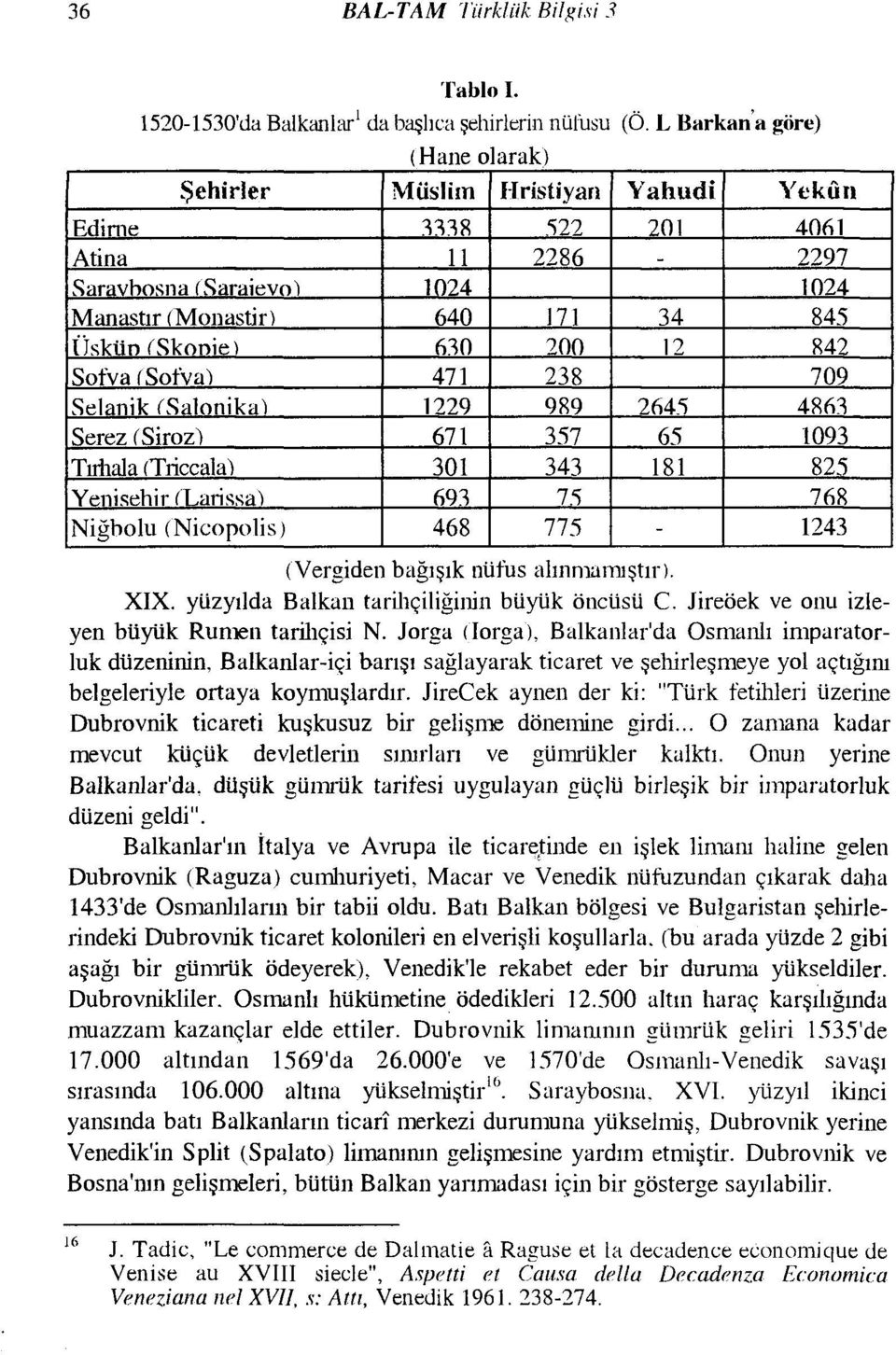 Serez (Siroz) 671 357 65 1093 Tırhala (Triccala) 301 343 181 825 Yenisehir (Larissa) 691 7.1 76R Niğholu (Nicopolis) 468 775-1243 (Vergiden bağışık nüfus alınmamıştır). XıX.