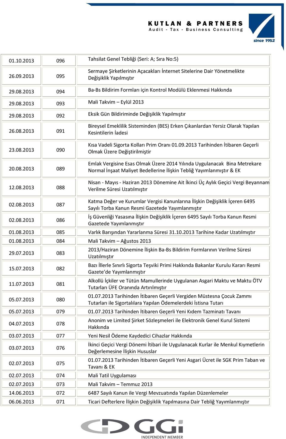 08.2013 089 12.08.2013 088 Bireysel Emeklilik Sisteminden (BES) Erken Çıkanlardan Yersiz Olarak Yapılan Kesintilerin İadesi Kısa Vadeli Sigorta Kolları Prim Oranı 01.09.