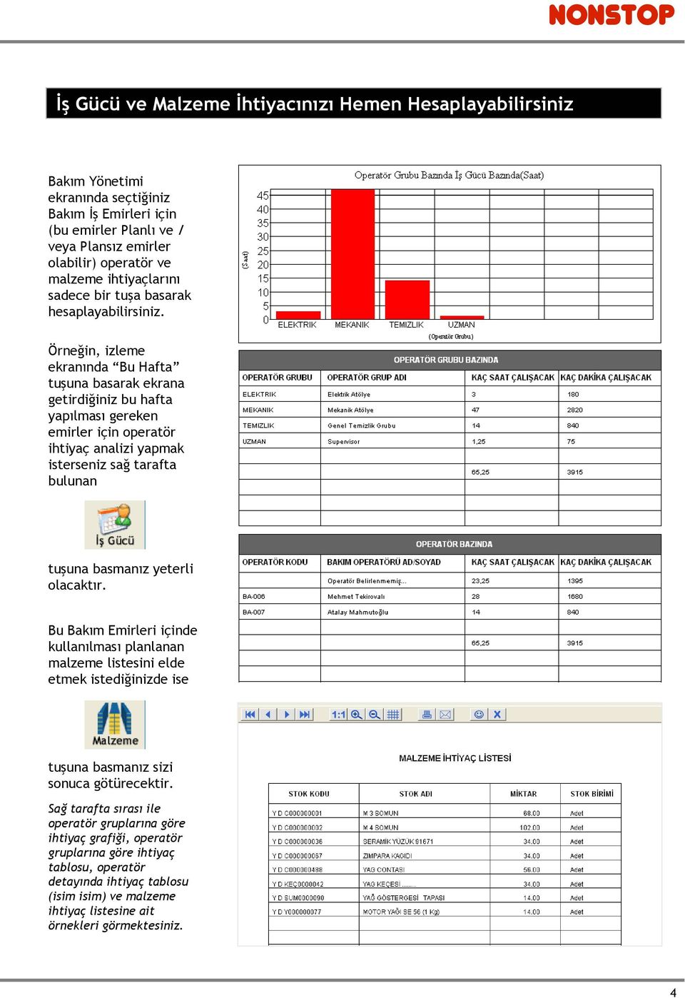 Örneğin, izleme ekranında Bu Hafta tuşuna basarak ekrana getirdiğiniz bu hafta yapılması gereken emirler için operatör ihtiyaç analizi yapmak isterseniz sağ tarafta bulunan tuşuna basmanız yeterli