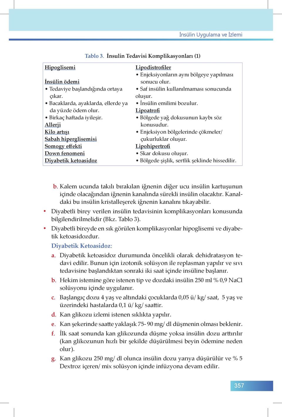 Saf insülin kullanılmaması sonucunda oluşur. İnsülin emilimi bozulur. Lipoatrofi Bölgede yağ dokusunun kaybı söz konusudur. Enjeksiyon bölgelerinde çökmeler/ çukurluklar oluşur.