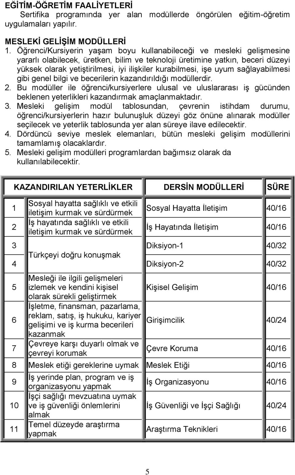 kurabilmesi, işe uyum sağlayabilmesi gibi genel bilgi ve becerilerin kazandırıldığı modüllerdir. 2.