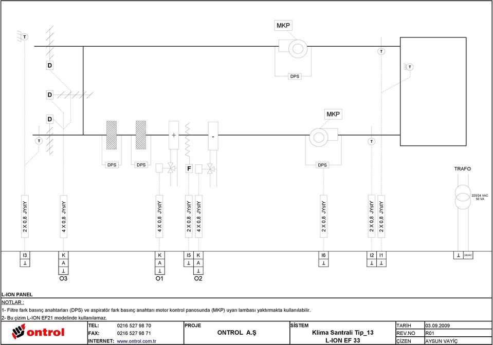 lambası yaktırmakta kullanılabilir. EL: 0216 527 98 70 PROJE SİSEM RİH 03.09.