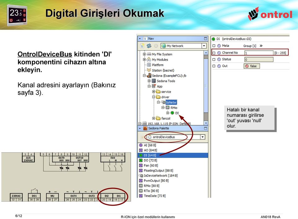 Hatalı Hatalı bir bir kanal kanal numarası numarası girilirse girilirse