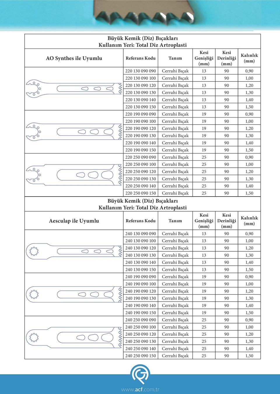 1,00 220 190 090 120 Cerrahi Bıçak 19 90 1,20 220 190 090 130 Cerrahi Bıçak 19 90 1,30 220 190 090 140 Cerrahi Bıçak 19 90 1,40 220 190 090 150 Cerrahi Bıçak 19 90 1,50 220 250 090 090 Cerrahi Bıçak