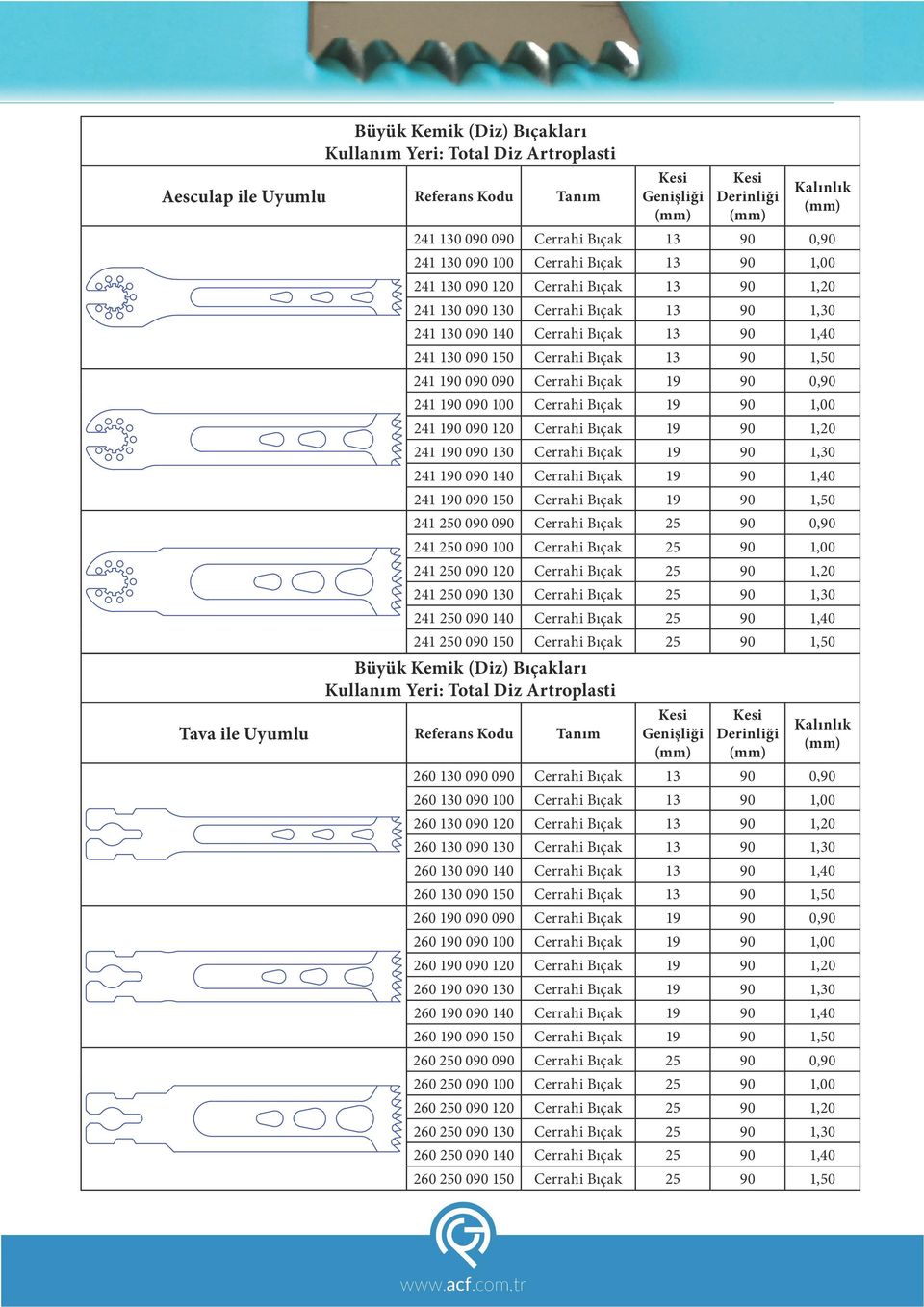 241 190 090 120 Cerrahi Bıçak 19 90 1,20 241 190 090 130 Cerrahi Bıçak 19 90 1,30 241 190 090 140 Cerrahi Bıçak 19 90 1,40 241 190 090 150 Cerrahi Bıçak 19 90 1,50 241 250 090 090 Cerrahi Bıçak 25 90