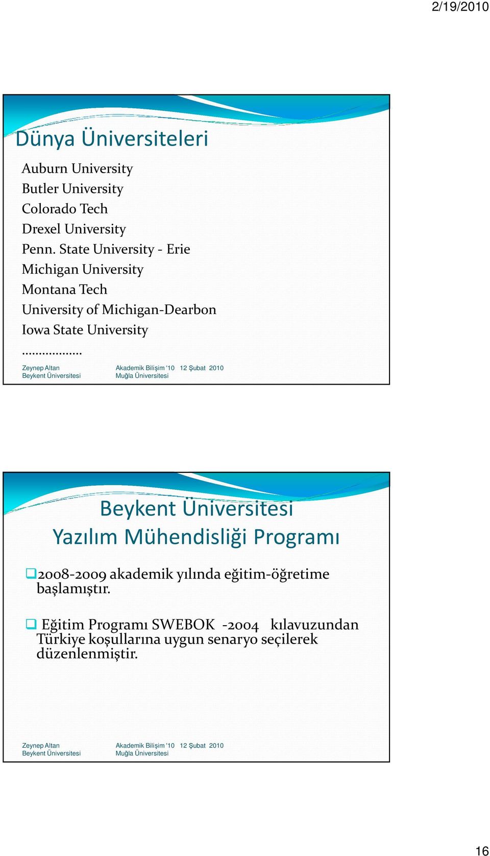 University Yazılım Mühendisliği Programı 2008-2009 akademik yılında eğitim-öğretime başlamıştır.