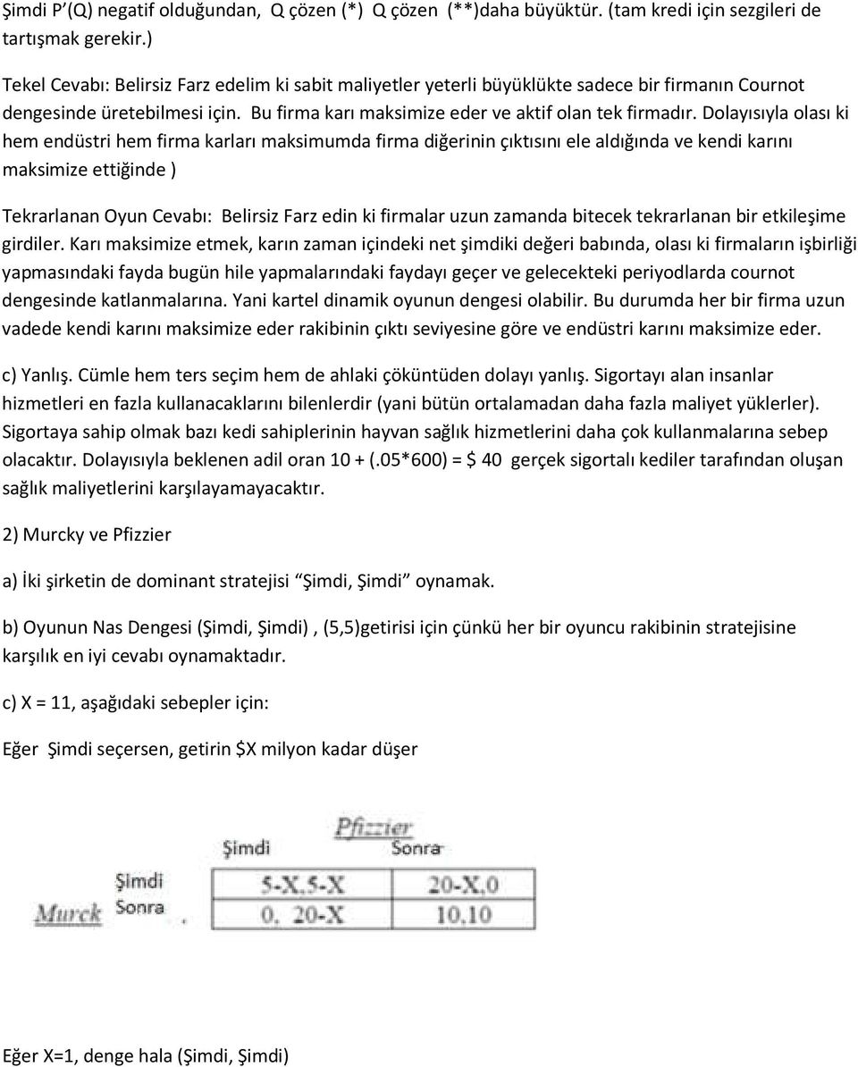 Dolayısıyla olası ki hem endüstri hem firma karları maksimumda firma diğerinin çıktısını ele aldığında ve kendi karını maksimize ettiğinde ) Tekrarlanan Oyun Cevabı: Belirsiz Farz edin ki firmalar