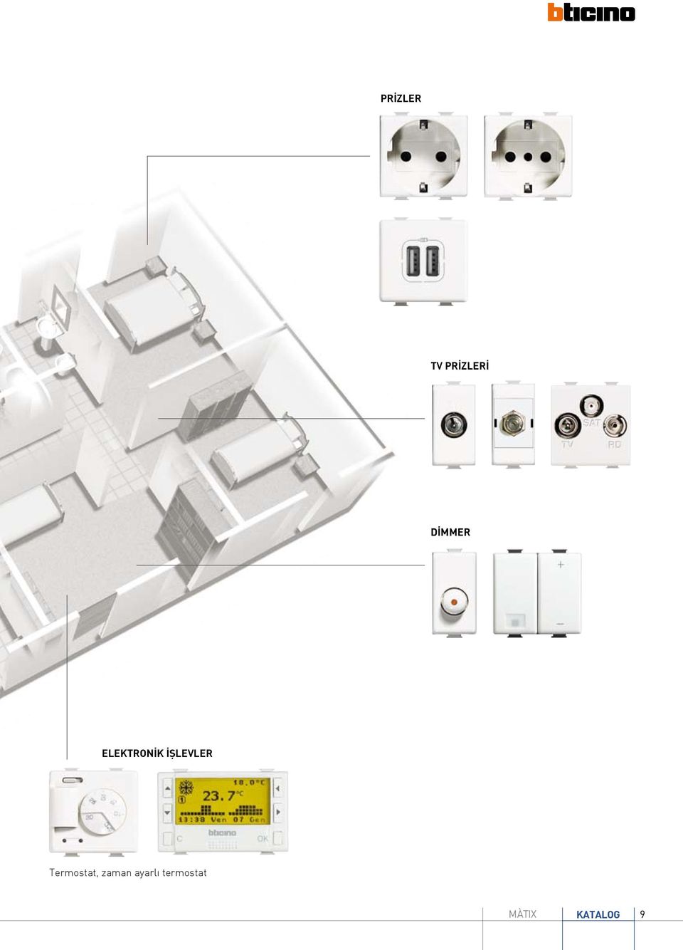 İşlevler Termostat,