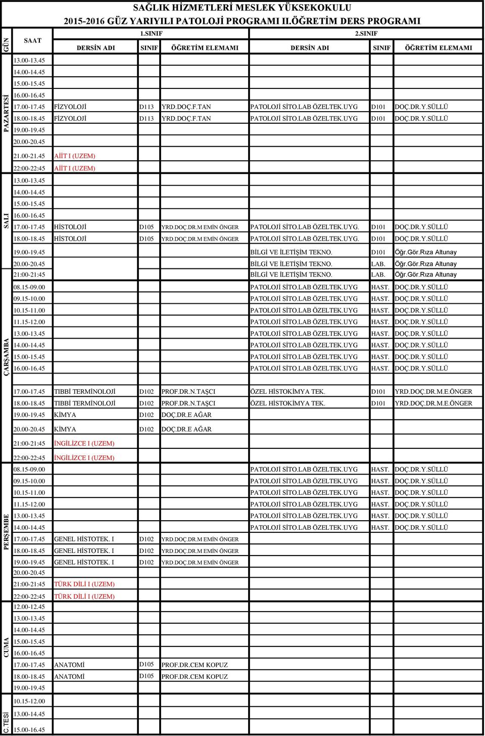 45 HİSTOLOJİ D105 YRD.DOÇ.DR.M EMİN ÖNGER PATOLOJİ SİTO.LAB ÖZELTEK.UYG. D101 DOÇ.DR.Y.SÜLLÜ 19.00-19.45 BİLGİ VE İLETİŞİM TEKNO. D101 Öğr.Gör.Rıza Altunay 20.00-20.45 BİLGİ VE İLETİŞİM TEKNO. LAB.