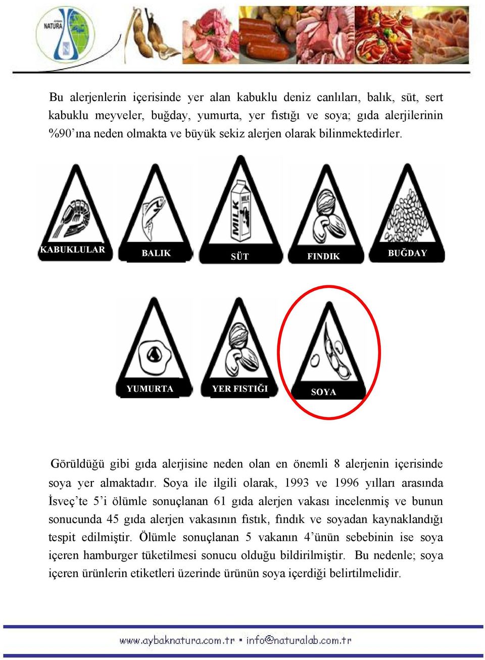 Soya ile ilgili olarak, 1993 ve 1996 yılları arasında İsveç te 5 i ölümle sonuçlanan 61 gıda alerjen vakası incelenmiş ve bunun sonucunda 45 gıda alerjen vakasının fıstık, fındık ve soyadan