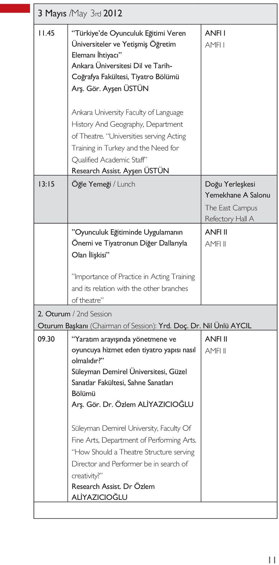 Universities serving Acting Training in Turkey and the Need for Qualified Academic Staff Research Assist.