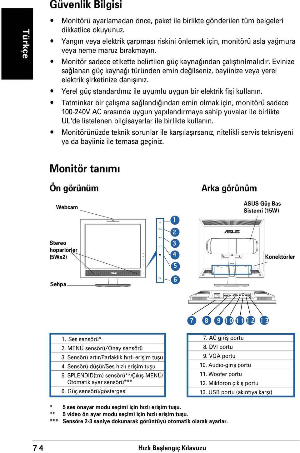 Evinize sa lanan güç kayna türünden emin de ilseniz, bayiinize veya yerel elektrik flirketinize dan fl n z. Yerel güç standard n z ile uyumlu uygun bir elektrik fifli kullan n.