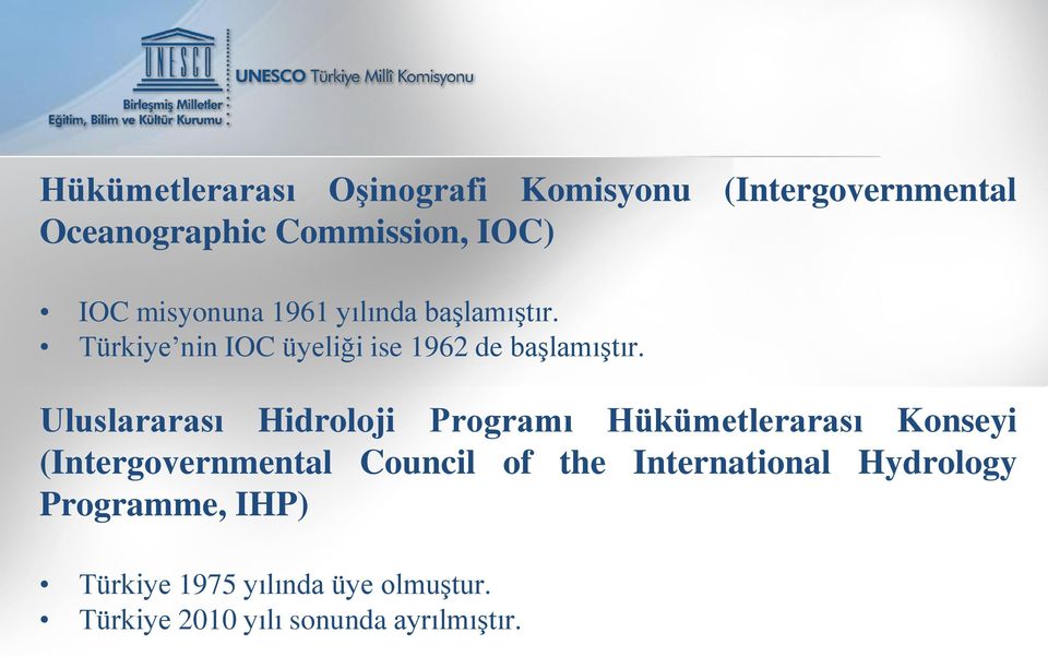 Uluslararası Hidroloji Programı Hükümetlerarası Konseyi (Intergovernmental Council of the