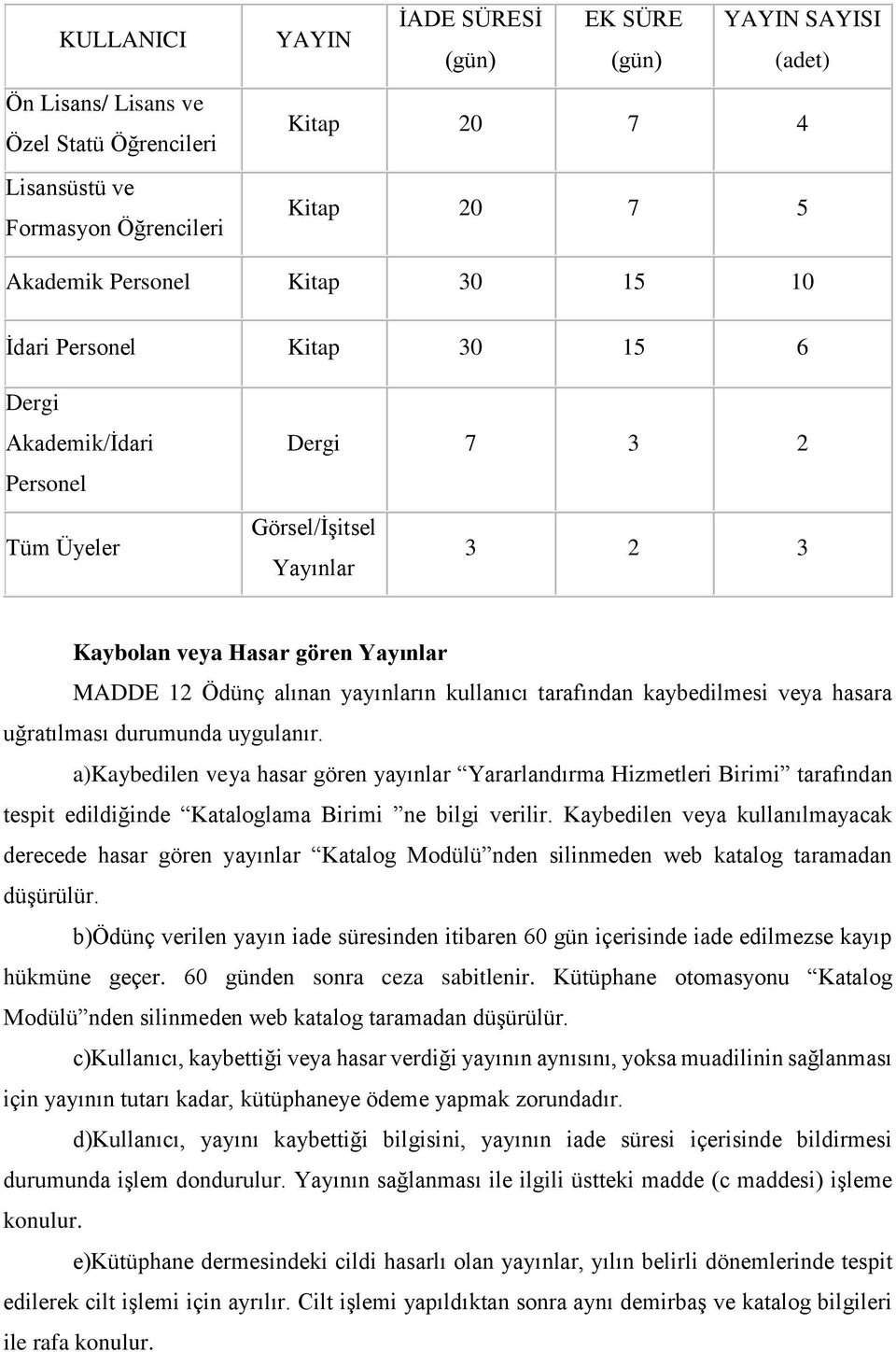 tarafından kaybedilmesi veya hasara uğratılması durumunda uygulanır.