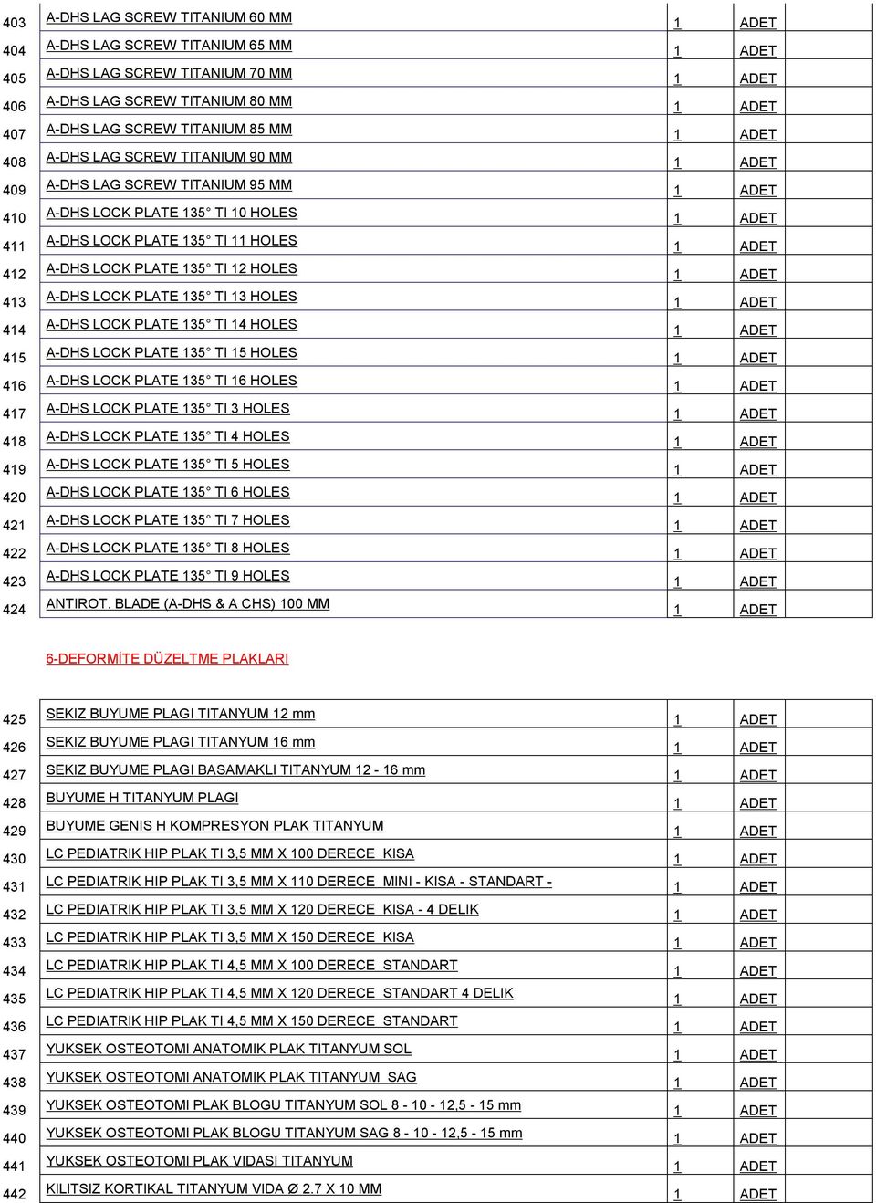 414 A-DHS LOCK PLATE 135 TI 14 HOLES 415 A-DHS LOCK PLATE 135 TI 15 HOLES 416 A-DHS LOCK PLATE 135 TI 16 HOLES 417 A-DHS LOCK PLATE 135 TI 3 HOLES 418 A-DHS LOCK PLATE 135 TI 4 HOLES 419 A-DHS LOCK