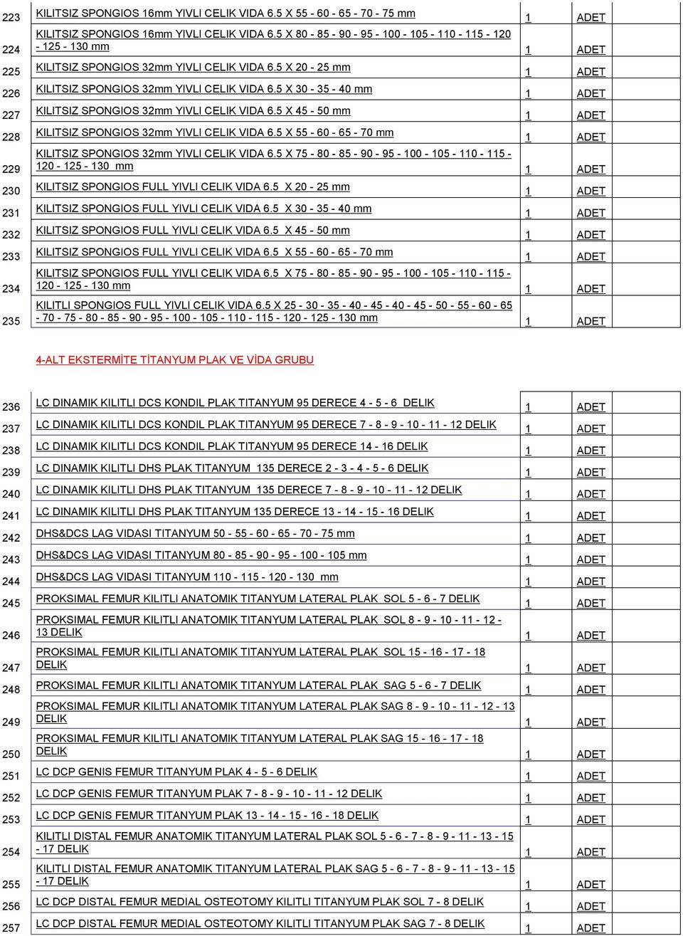 5 X 30-35 - 40 mm KILITSIZ SPONGIOS 32mm YIVLI CELIK VIDA 6.5 X 45-50 mm KILITSIZ SPONGIOS 32mm YIVLI CELIK VIDA 6.5 X 55-60 - 65-70 mm KILITSIZ SPONGIOS 32mm YIVLI CELIK VIDA 6.