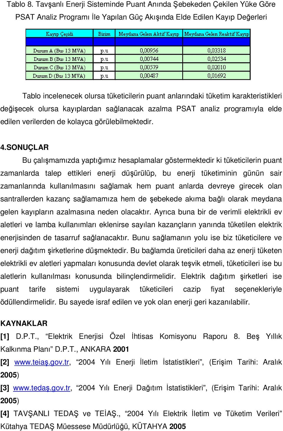 tüketim karakteristikleri değişecek olursa kayıplardan sağlanacak azalma PSAT analiz programıyla elde edilen verilerden de kolayca görülebilmektedir. 4.