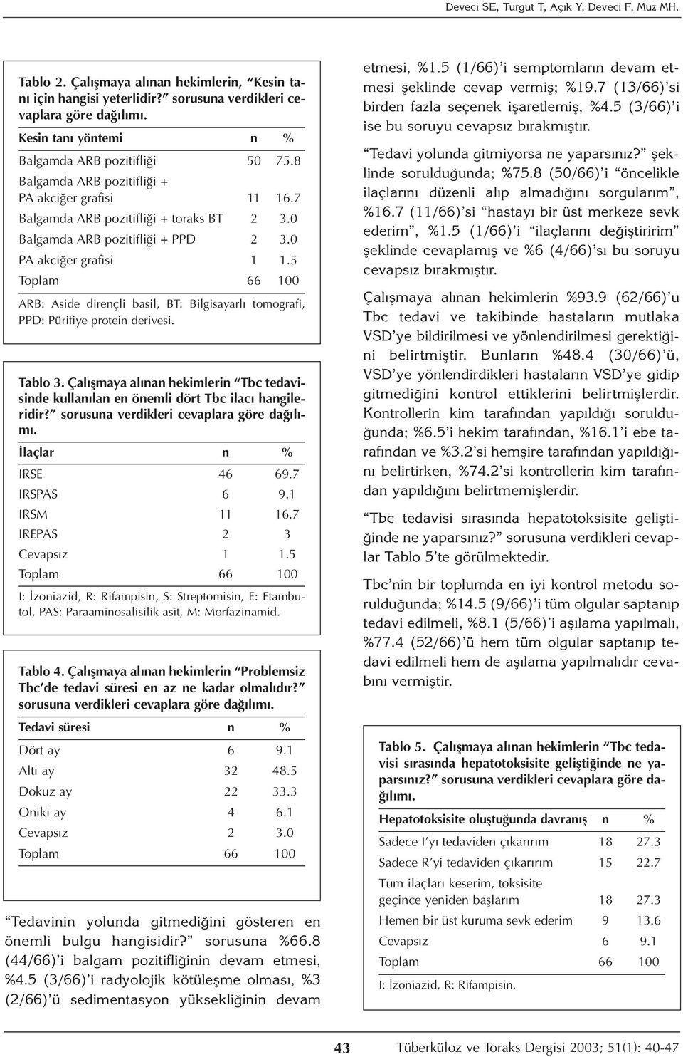 0 PA akciğer grafisi 1 1.5 ARB: Aside dirençli basil, BT: Bilgisayarlı tomografi, PPD: Pürifiye protein derivesi. Tablo 3.