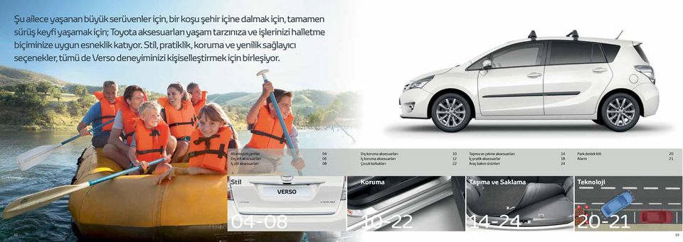 Alüminyum jantlar 04 Dış stil aksesuarları 06 İç stil aksesuarları 08 Dış koruma aksesuarları 10 İç koruma aksesuarları 12 Çocuk koltukları 22 Taşıma ve çekme