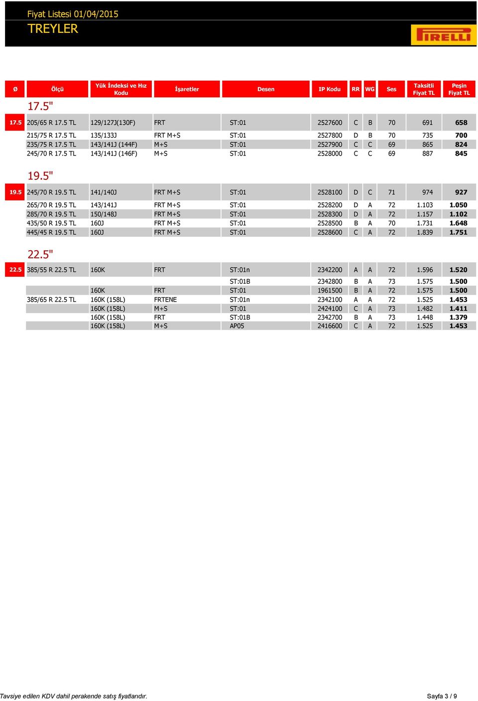 5 TL 141/140J FRT M+S ST:01 2528100 D C 71 974 927 265/70 R 19.5 TL 143/141J FRT M+S ST:01 2528200 D A 72 1.103 1.050 285/70 R 19.5 TL 150/148J FRT M+S ST:01 2528300 D A 72 1.157 1.102 435/50 R 19.