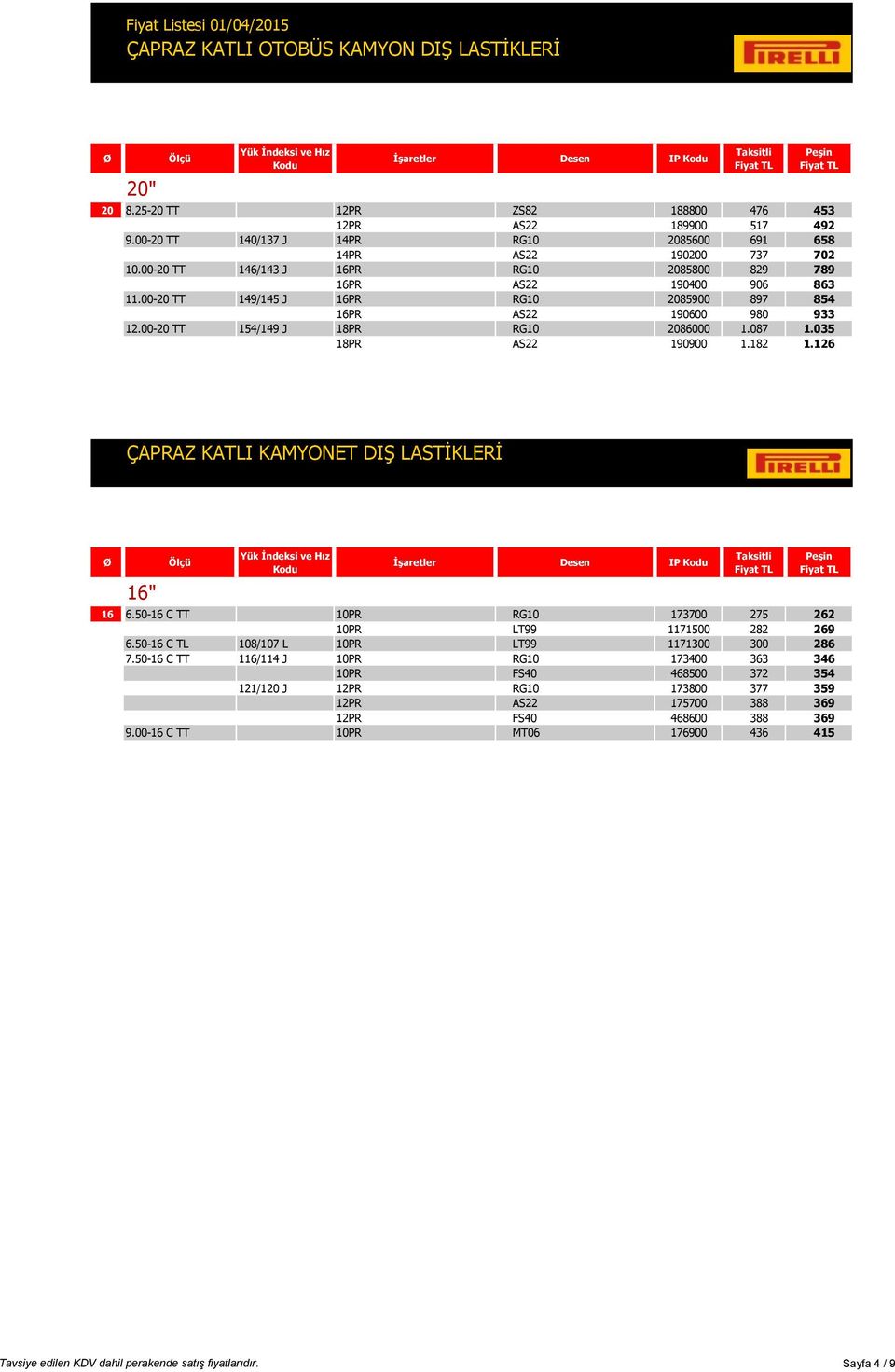 035 18PR AS22 190900 1.182 1.126 ÇAPRAZ KATLI KAMYONET DIŞ LASTİKLERİ İşaretler Desen IP 16 6.50-16 C TT 10PR RG10 173700 275 262 10PR LT99 1171500 282 269 6.