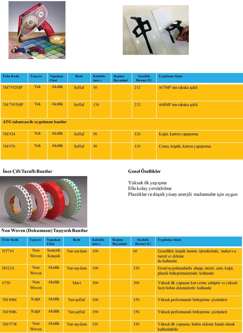 lamine işlemlerinde, mukavva, metal ve ekleme de kullanılır. D022A Non Woven Yarı saydam Genel uygulamalarda ahşap, metal, cam, kağıt, plastik birleştirmelerinde kullanılır.