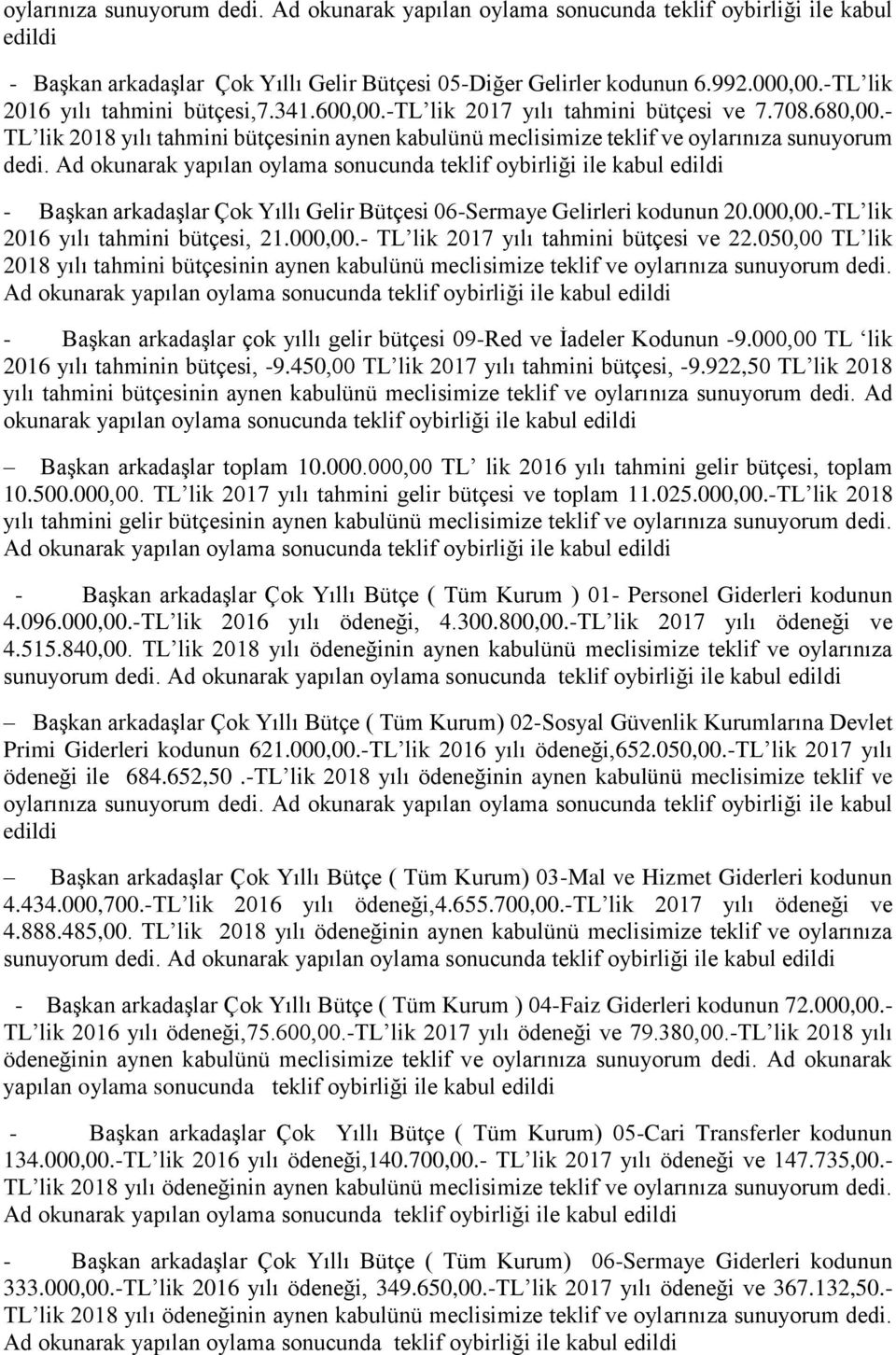 Ad okunarak yapılan oylama - Başkan arkadaşlar Çok Yıllı Gelir Bütçesi 06-Sermaye Gelirleri kodunun 20.000,00.-TL lik 2016 yılı tahmini bütçesi, 21.000,00.- TL lik 2017 yılı tahmini bütçesi ve 22.