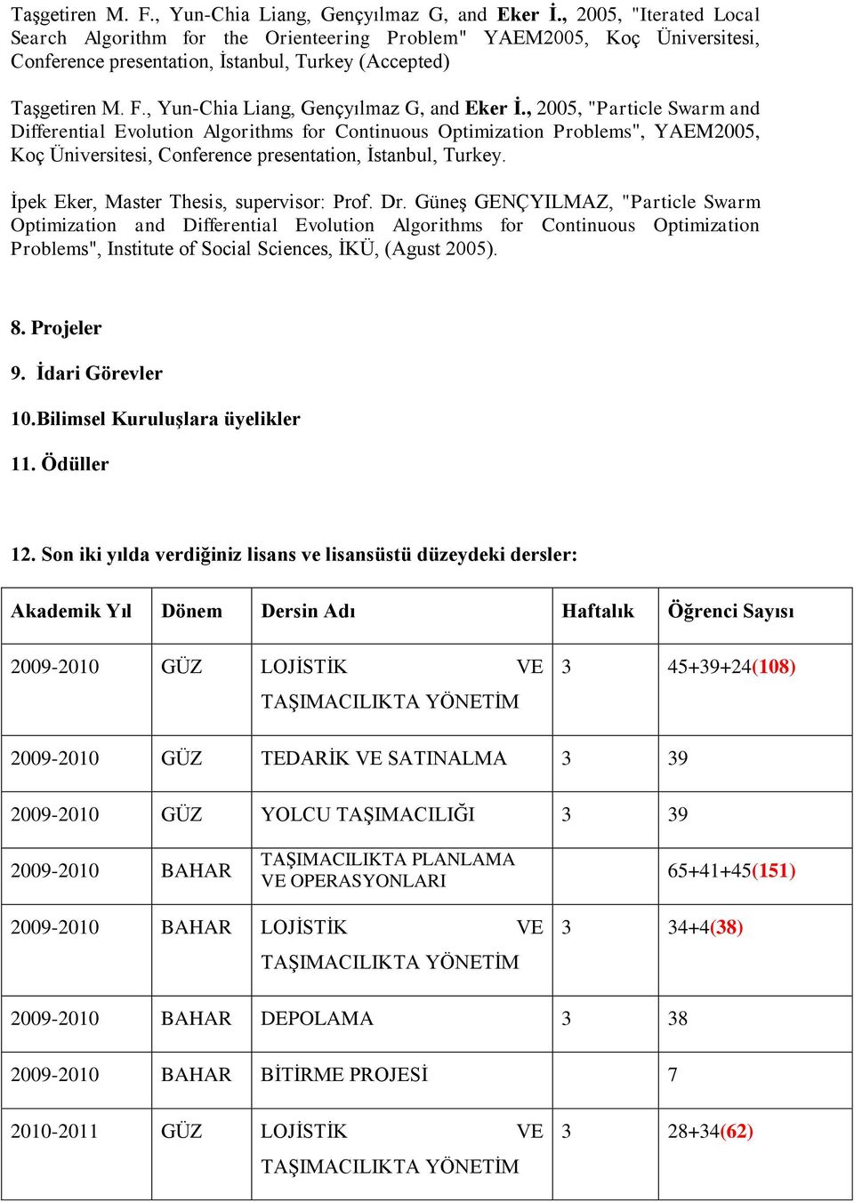 Evolution Algorithms for Continuous Optimization Problems", YAEM2005, Koç Üniversitesi, Conference presentation, İstanbul, Turkey. İpek Eker, Master Thesis, supervisor: Prof. Dr.