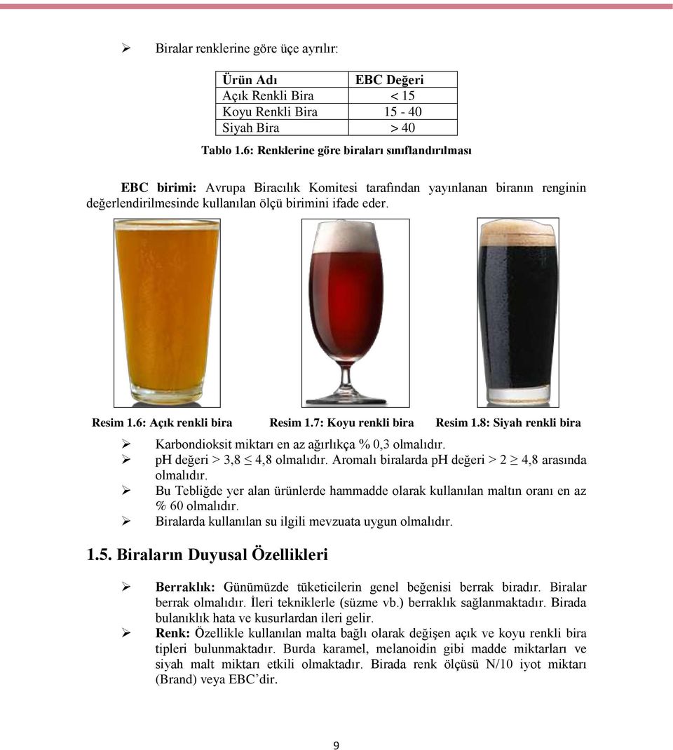 6: Açık renkli bira Resim 1.7: Koyu renkli bira Resim 1.8: Siyah renkli bira Karbondioksit miktarı en az ağırlıkça % 0,3 olmalıdır. ph değeri > 3,8 4,8 olmalıdır.