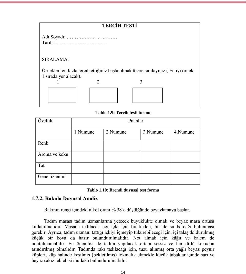 10: Brendi duyusal test formu Rakının rengi içindeki alkol oranı % 38 e düştüğünde beyazlamaya başlar. Tadım masası tadım uzmanlarına yetecek büyüklükte olmalı ve beyaz masa örtüsü kullanılmalıdır.