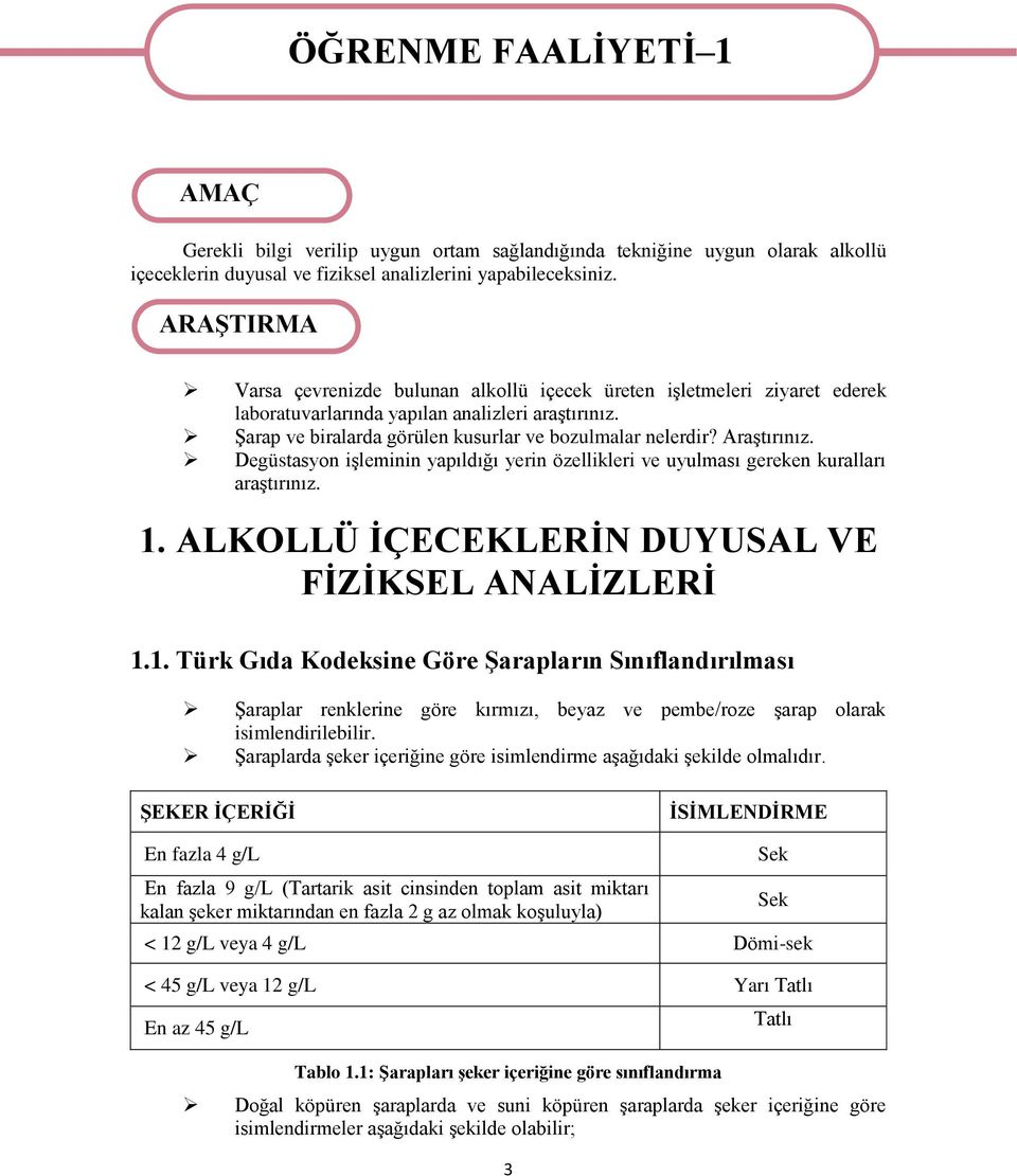 Araştırınız. Degüstasyon işleminin yapıldığı yerin özellikleri ve uyulması gereken kuralları araştırınız. 1.