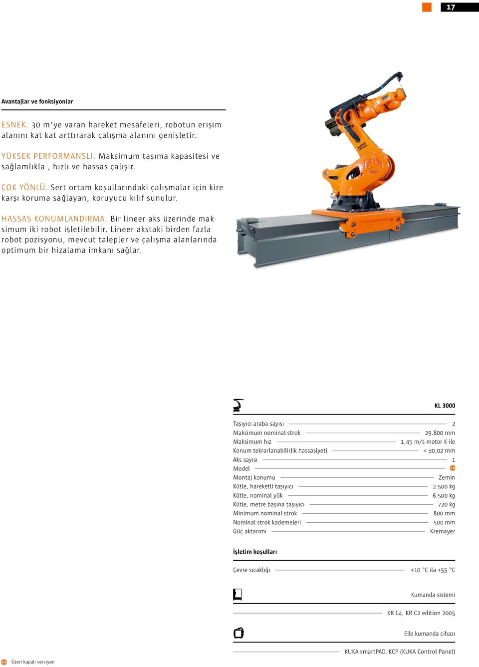 Bir lineer aks üzerinde maksimum iki robot işletilebilir. Lineer akstaki birden fazla robot pozisyonu, mevcut talepler ve çalışma alanlarında optimum bir hizalama imkanı sağlar.