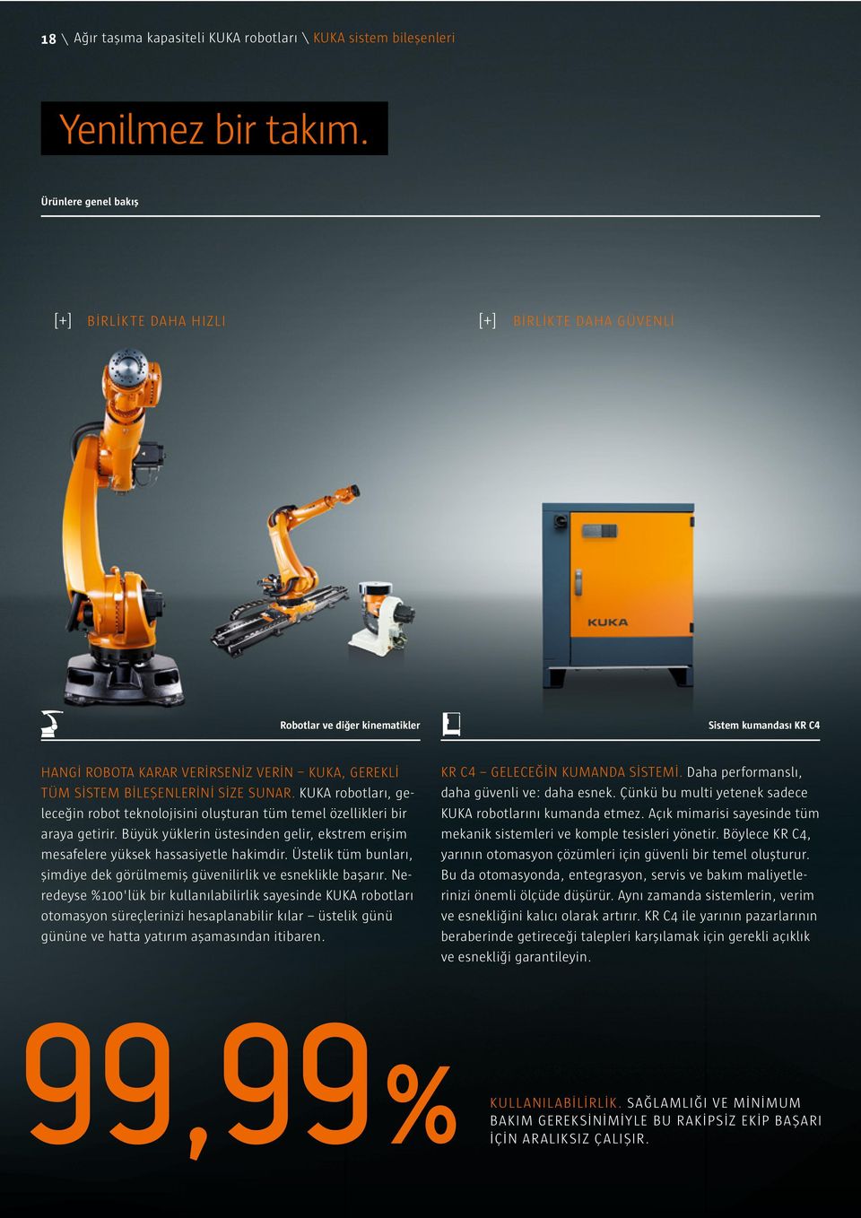 SUNAR. KUKA robotları, geleceğin robot teknolojisini oluşturan tüm temel özellikleri bir araya getirir. Büyük yüklerin üstesinden gelir, ekstrem erişim mesafelere yüksek hassasiyetle hakimdir.