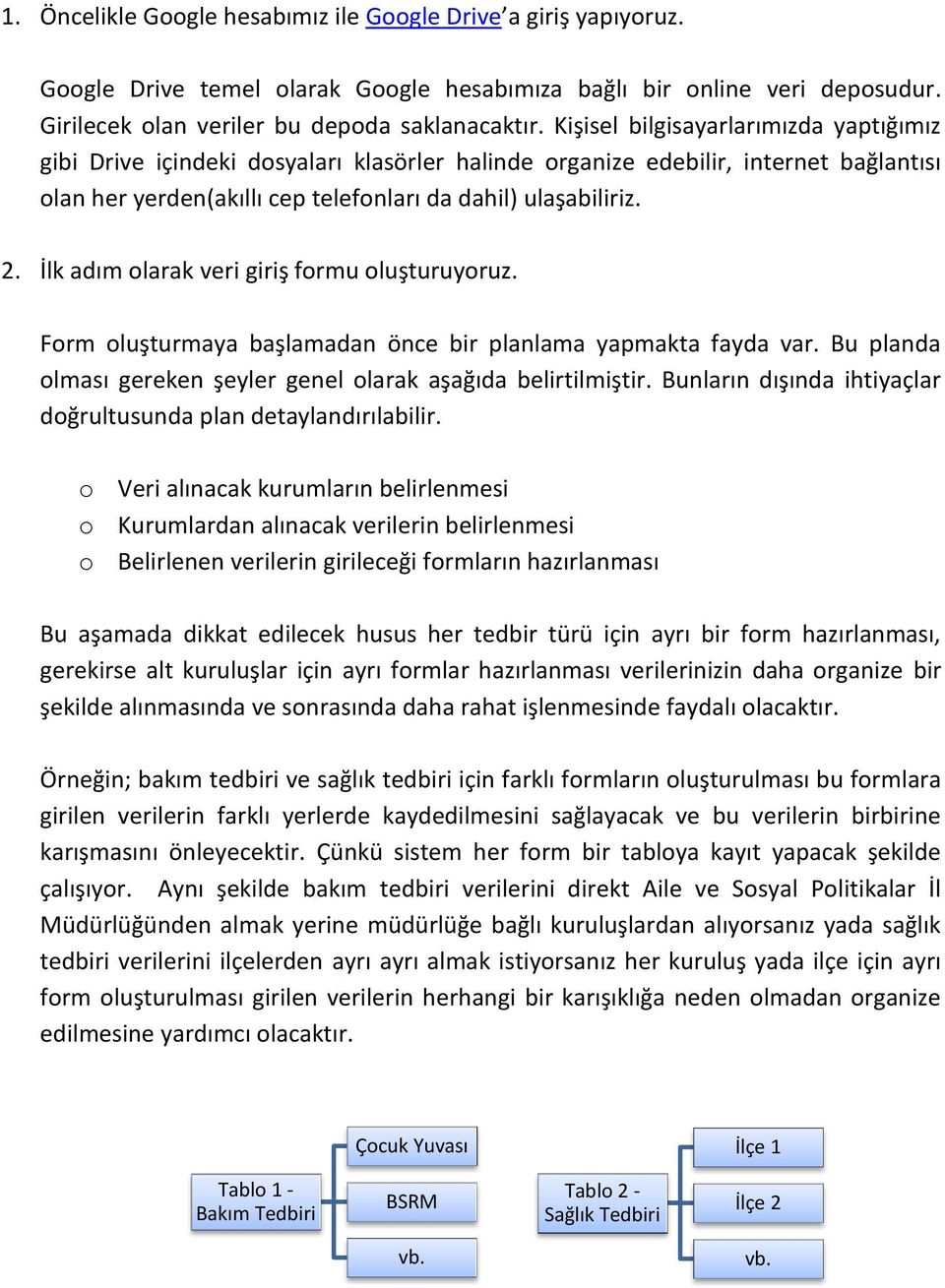 İlk adım olarak veri giriş formu oluşturuyoruz. Form oluşturmaya başlamadan önce bir planlama yapmakta fayda var. Bu planda olması gereken şeyler genel olarak aşağıda belirtilmiştir.