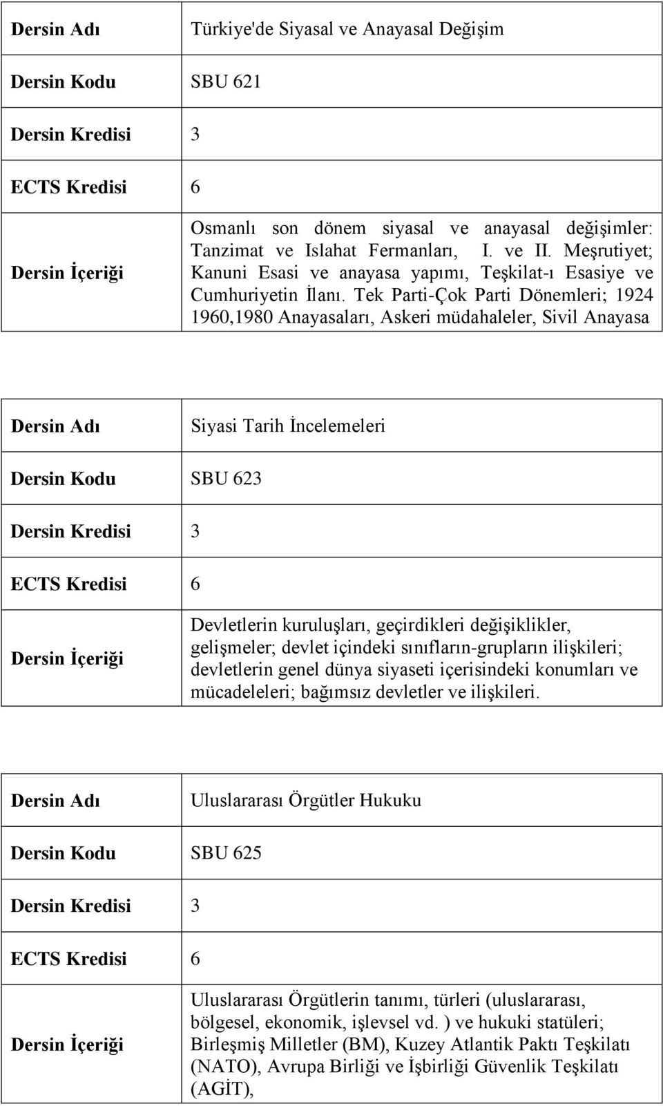 Tek Parti-Çok Parti Dönemleri; 1924 1960,1980 Anayasaları, Askeri müdahaleler, Sivil Anayasa Siyasi Tarih İncelemeleri Dersin Kodu SBU 623 Devletlerin kuruluşları, geçirdikleri değişiklikler,